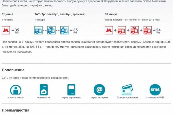 Kraken market зеркала
